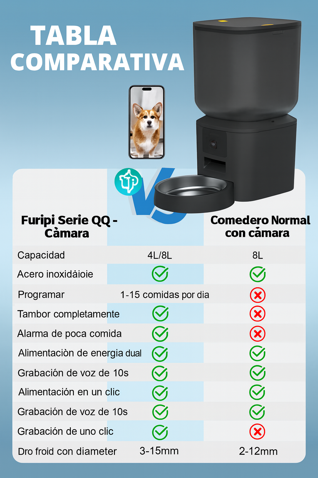 VilSan Smart Feeder 8L – Cuida de tu Mascota desde Cualquier Lugar con Cámara 1080P, WiFi 5G y App Tuya